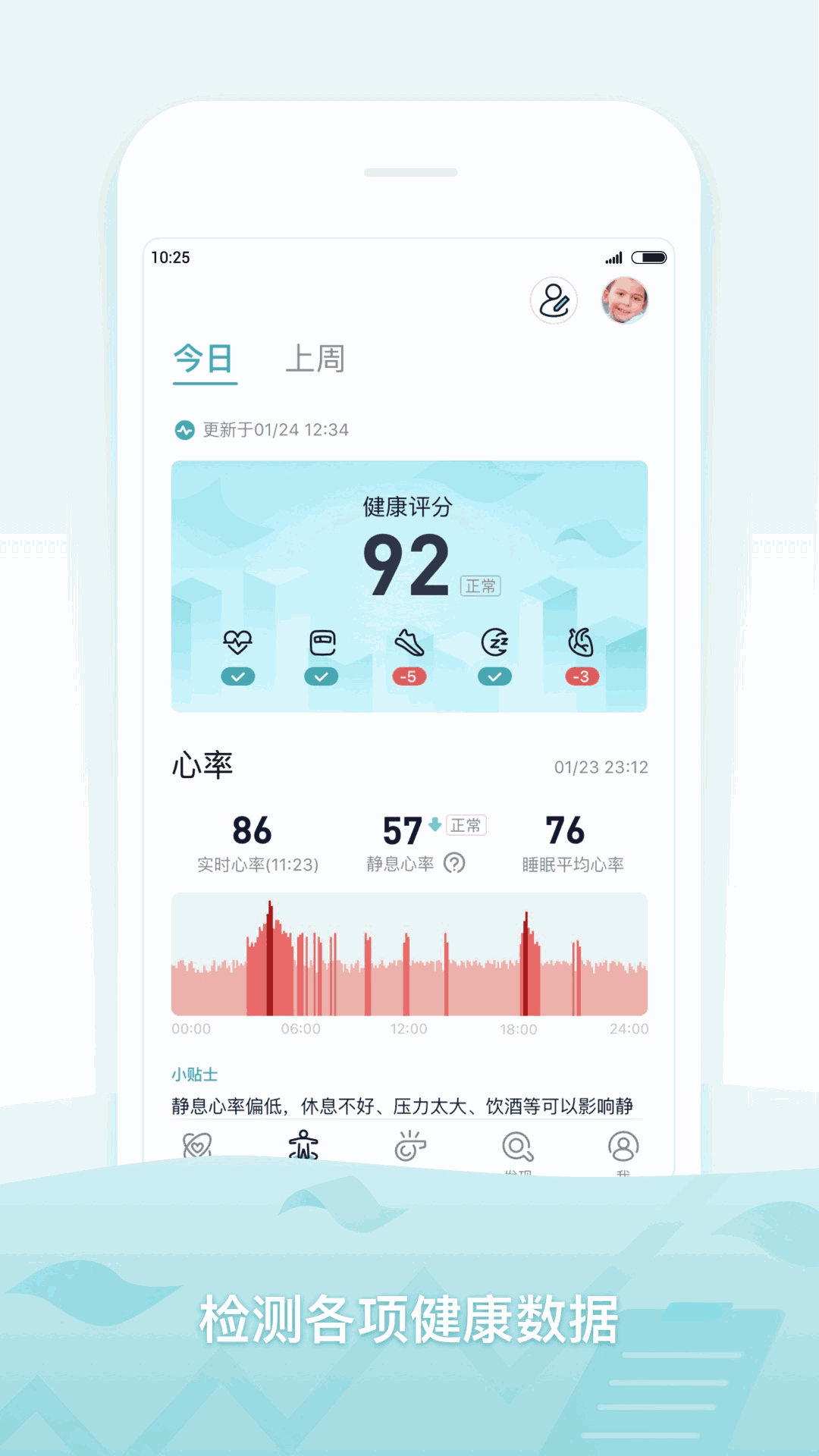 米动健康